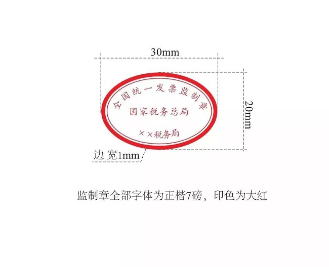 湖南双赢财务管理咨询有限公司,财务外包，一站式财税管理，上市前财务辅导，税务咨询，代理记账