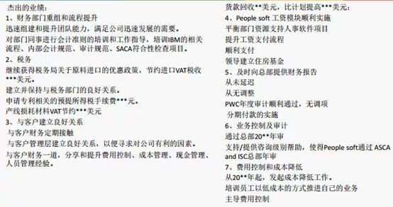 湖南双赢财务管理咨询有限公司,财务外包，一站式财税管理，上市前财务辅导，税务咨询，代理记账