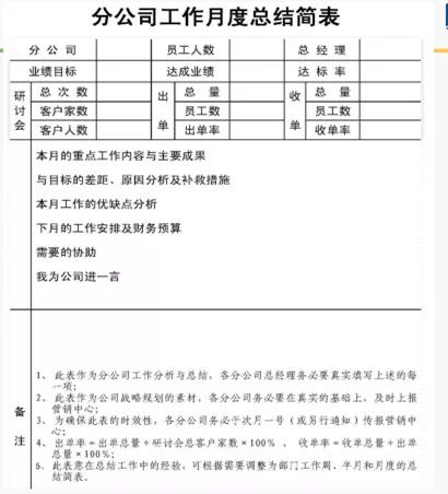 湖南双赢财务管理咨询有限公司,财务外包，一站式财税管理，上市前财务辅导，税务咨询，代理记账