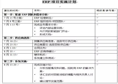 湖南双赢财务管理咨询有限公司,财务外包，一站式财税管理，上市前财务辅导，税务咨询，代理记账