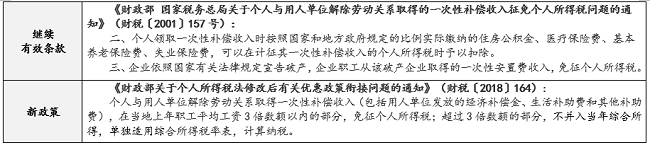 湖南双赢财务管理咨询有限公司,财务外包，一站式财税管理，上市前财务辅导，税务咨询，代理记账