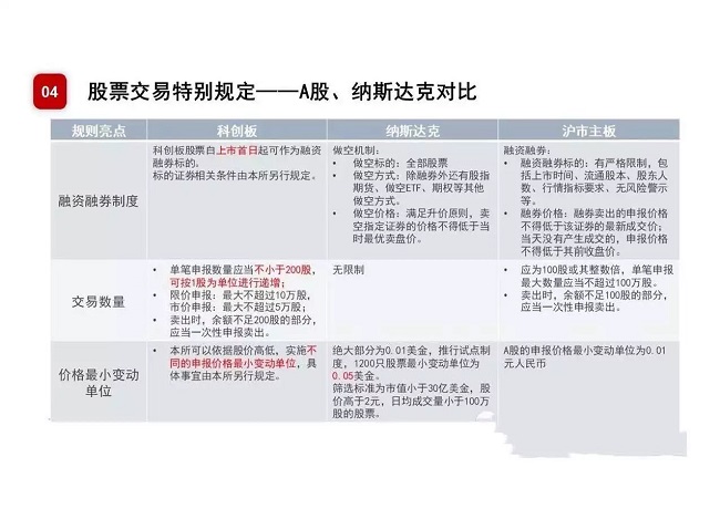 湖南财务顾问,财务外包,长沙财务管理,税务顾问,长沙审计,长沙代理记账,工商代办