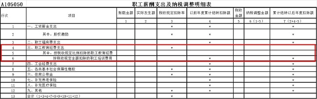 个税|社保|小微企业税收|一般纳税人|小规模纳税人|税法