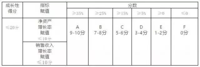 湖南财务顾问,财务外包,长沙财务管理,税务顾问,长沙审计,长沙代理记账,工商代办