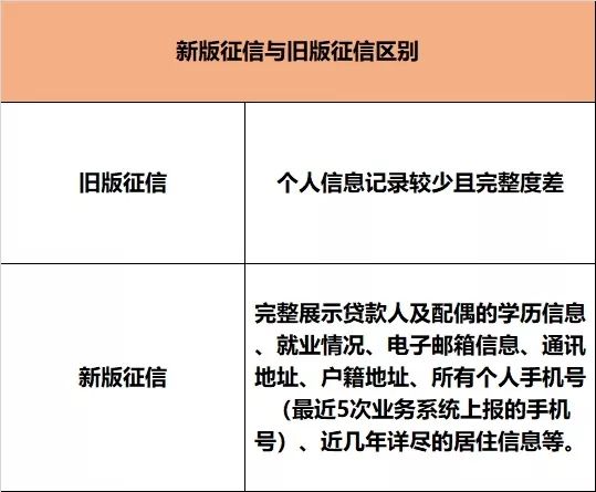 湖南财务顾问,财务外包,长沙财务管理,税务顾问,长沙审计,长沙代理记账,工商代办