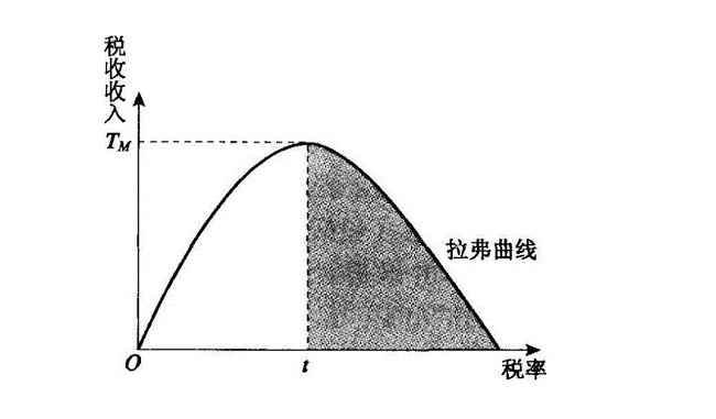 湖南财务顾问,财务外包,长沙财务管理,税务顾问,长沙审计,长沙代理记账,工商代办