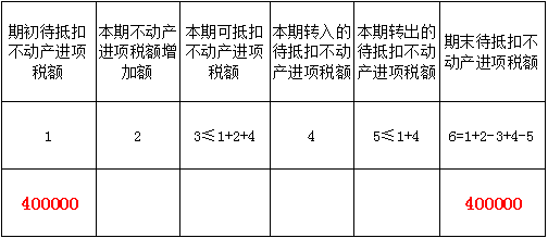 湖南财务顾问,财务外包,长沙财务管理,税务顾问,长沙审计,长沙代理记账,工商代办