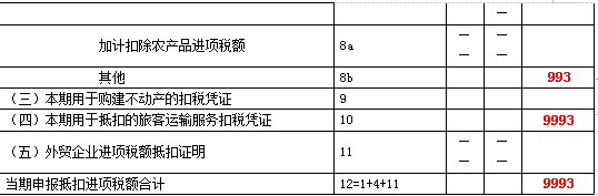 湖南财务顾问,财务外包,长沙财务管理,税务顾问,长沙审计,长沙代理记账,工商代办