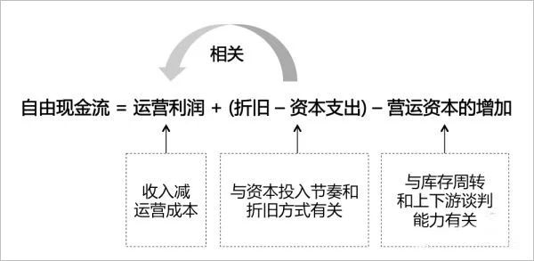 湖南财务顾问,财务外包,长沙财务管理,税务顾问,长沙审计,长沙代理记账,工商代办