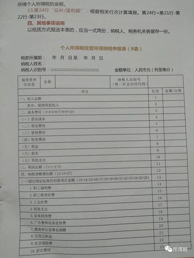 个税|社保|小微企业税收|一般纳税人|小规模纳税人|税法