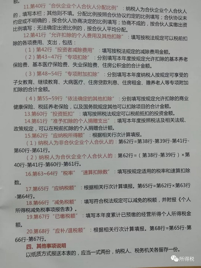 个税|社保|小微企业税收|一般纳税人|小规模纳税人|税法