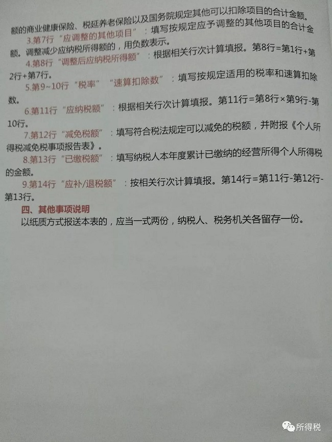 个税|社保|小微企业税收|一般纳税人|小规模纳税人|税法