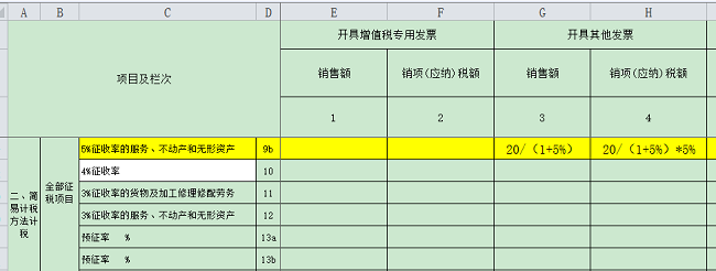 湖南财务顾问,财务外包,长沙财务管理,税务顾问,长沙审计,长沙代理记账,工商代办