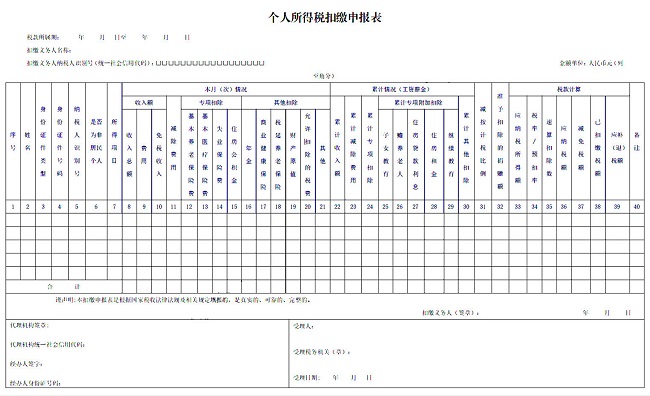 个税|社保|小微企业税收|一般纳税人|小规模纳税人|税法