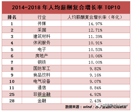 湖南财务顾问,财务外包,长沙财务管理,税务顾问,长沙审计,长沙代理记账,工商代办