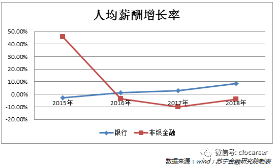 湖南财务顾问,财务外包,长沙财务管理,税务顾问,长沙审计,长沙代理记账,工商代办