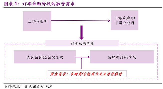 财务新政|财务实战|财务培训|税法|税务案例|财务考试