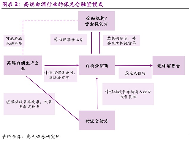 财务新政|财务实战|财务培训|税法|税务案例|财务考试