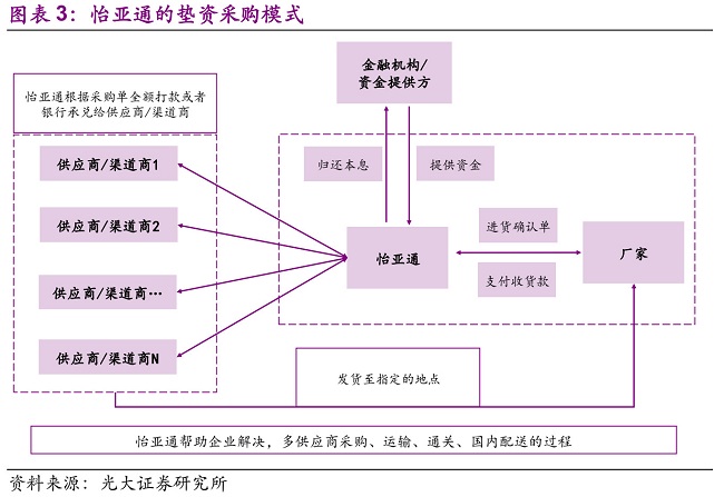 财务新政|财务实战|财务培训|税法|税务案例|财务考试