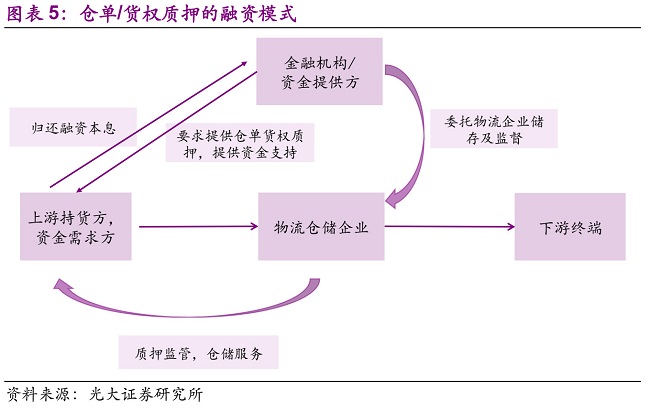 财务新政|财务实战|财务培训|税法|税务案例|财务考试