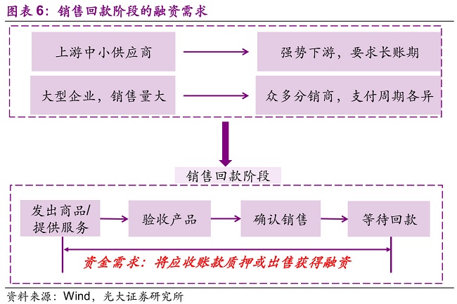 财务新政|财务实战|财务培训|税法|税务案例|财务考试