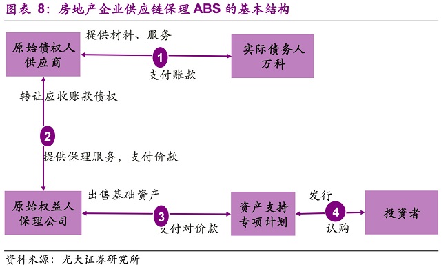 财务新政|财务实战|财务培训|税法|税务案例|财务考试