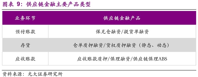 财务新政|财务实战|财务培训|税法|税务案例|财务考试