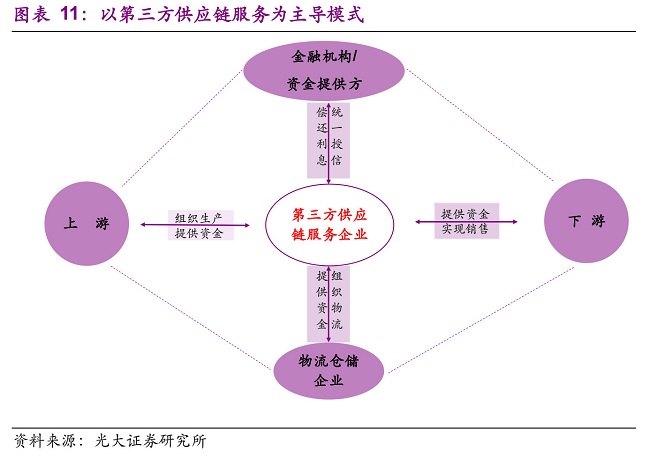 财务新政|财务实战|财务培训|税法|税务案例|财务考试