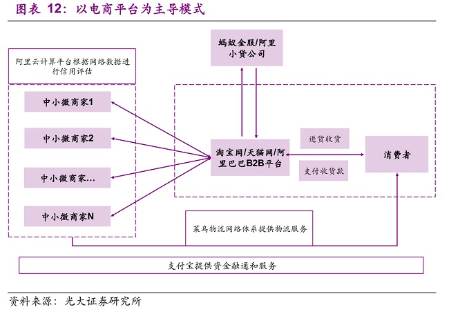 财务新政|财务实战|财务培训|税法|税务案例|财务考试