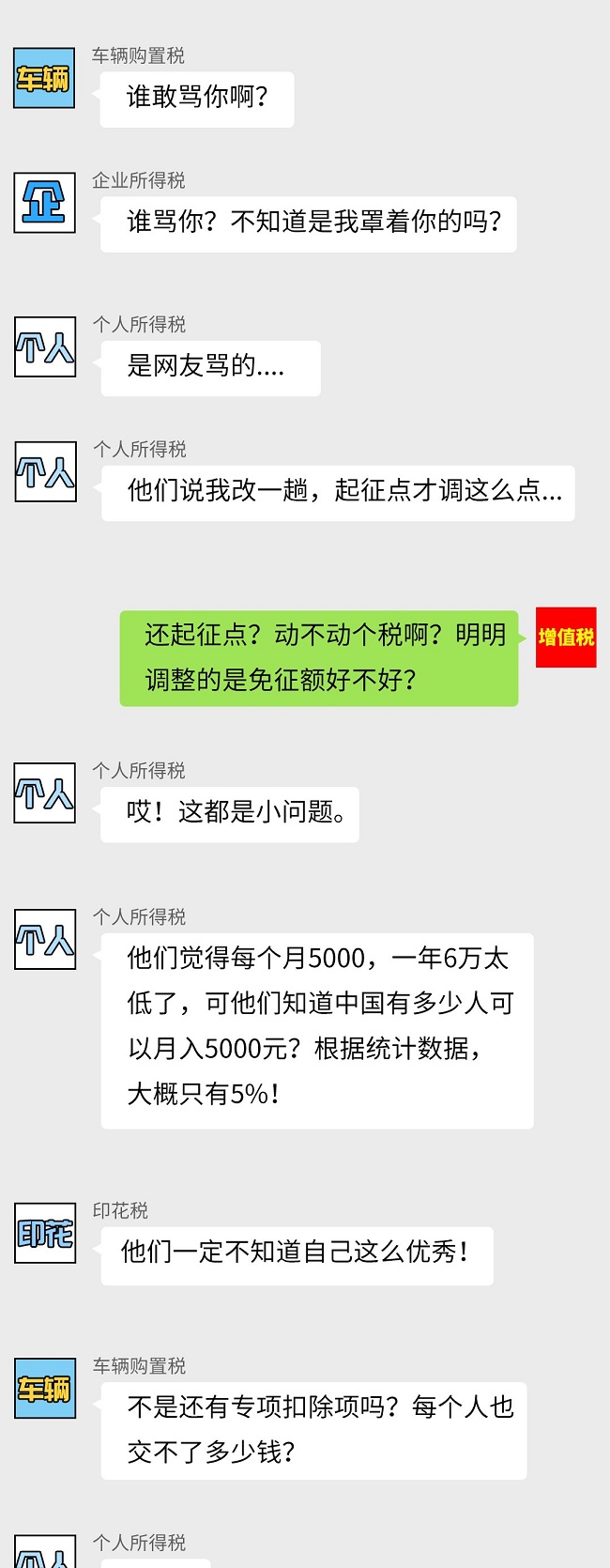 个税|社保|小微企业税收|一般纳税人|小规模纳税人|税法