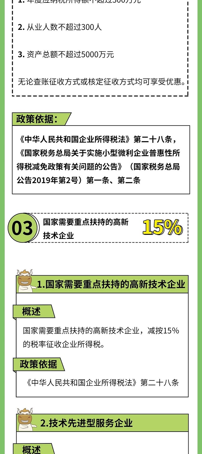 个税|社保|小微企业税收|一般纳税人|小规模纳税人|税法