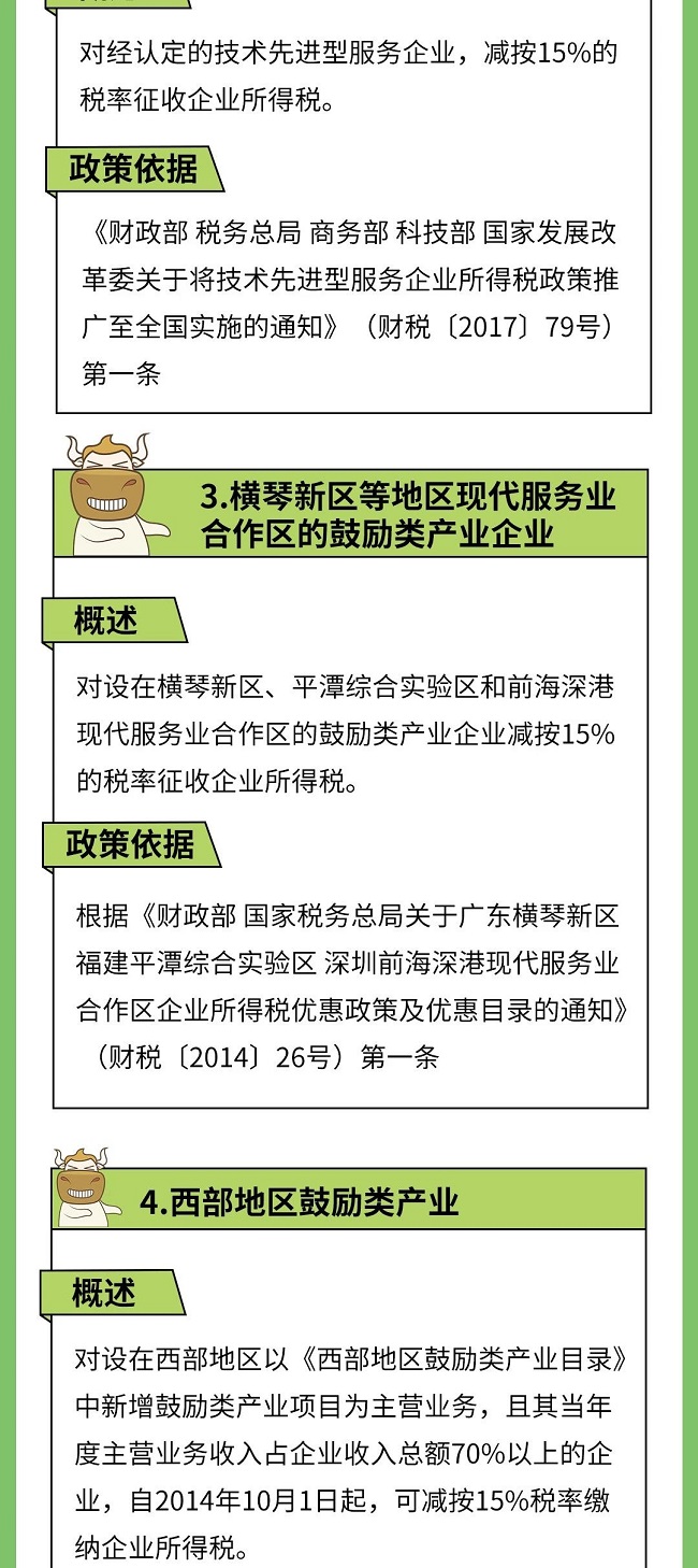 个税|社保|小微企业税收|一般纳税人|小规模纳税人|税法