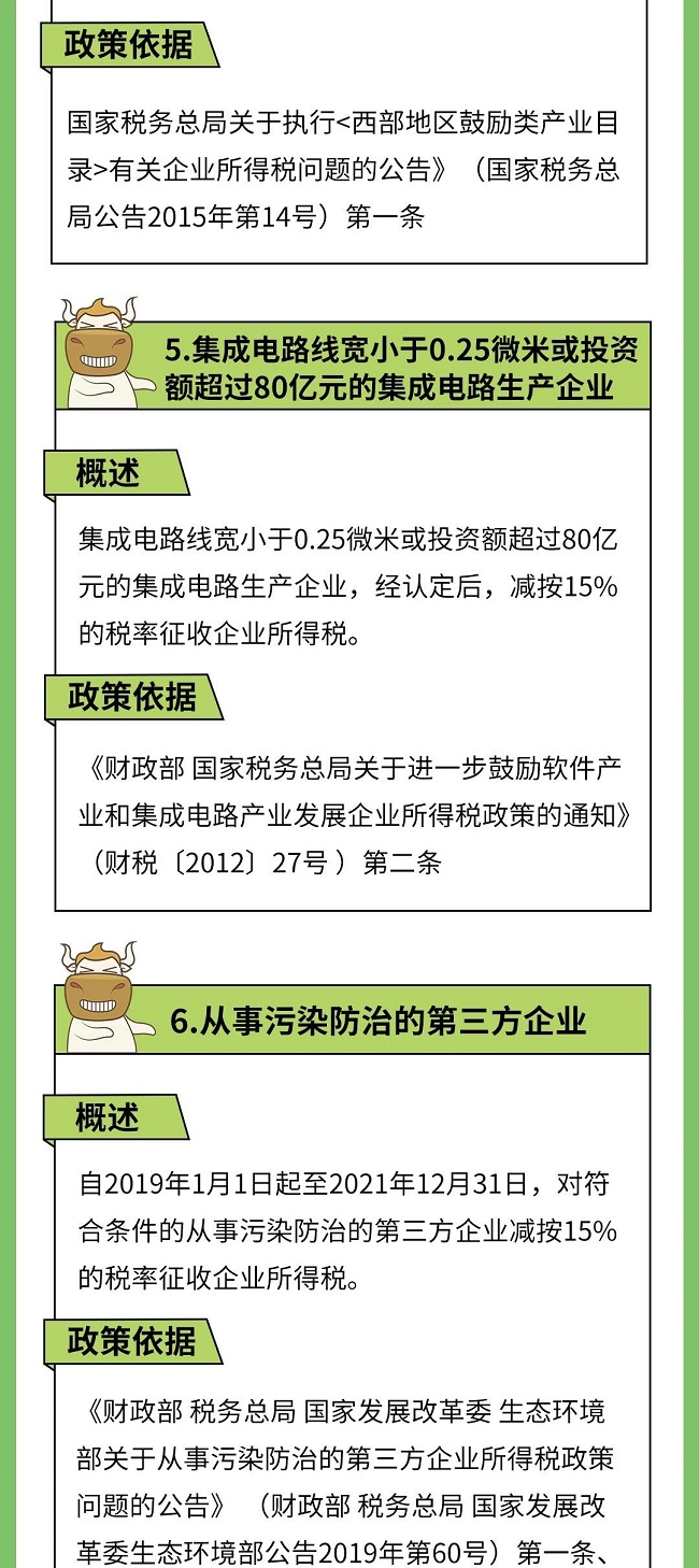 个税|社保|小微企业税收|一般纳税人|小规模纳税人|税法