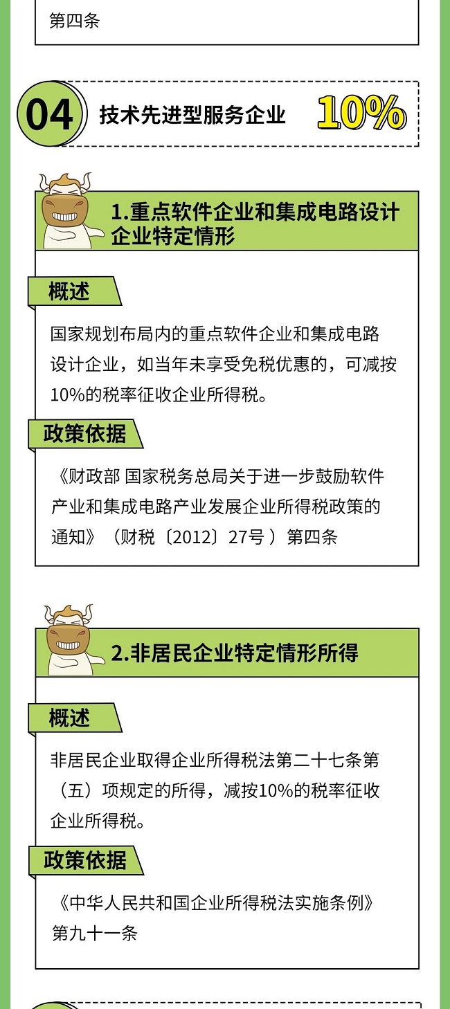 个税|社保|小微企业税收|一般纳税人|小规模纳税人|税法