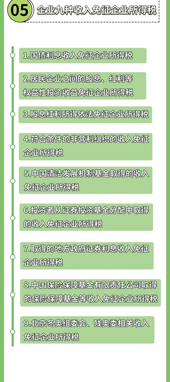 个税|社保|小微企业税收|一般纳税人|小规模纳税人|税法