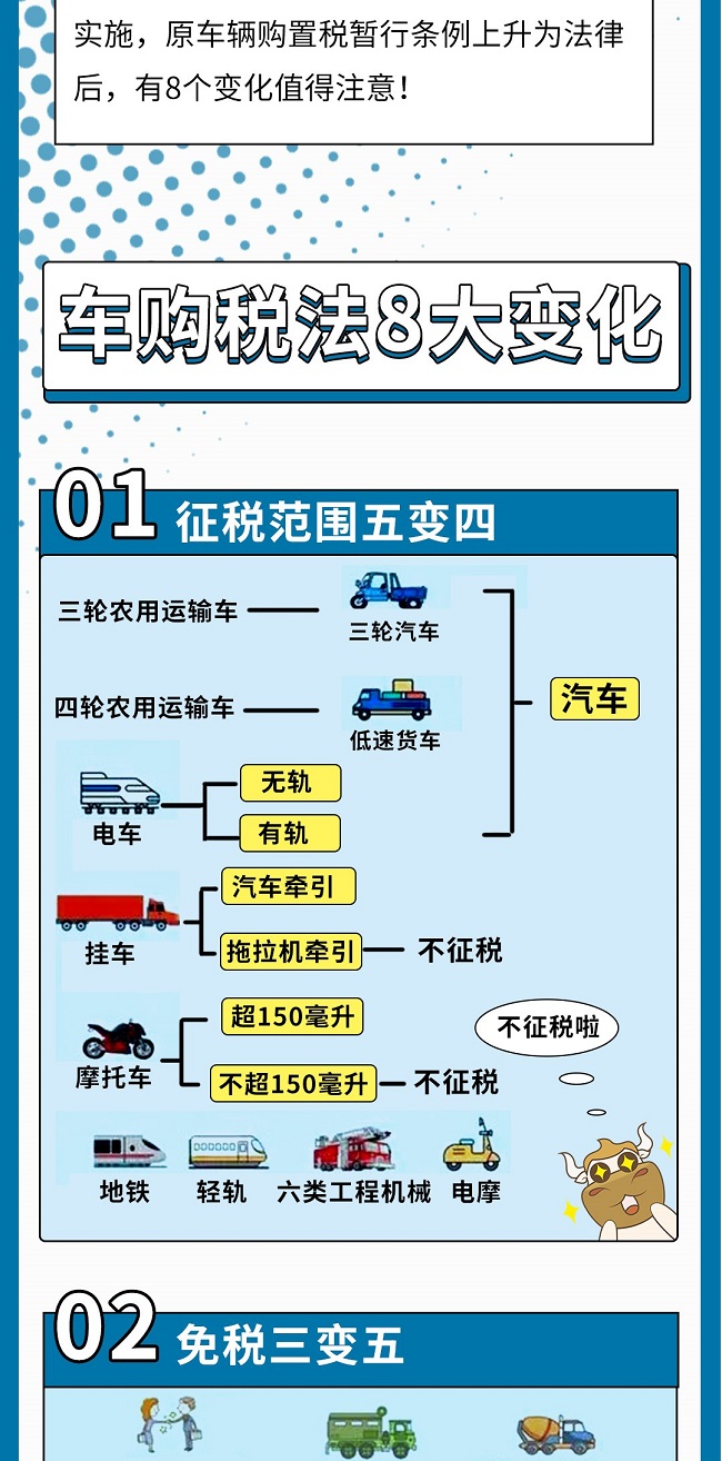 个税|社保|小微企业税收|一般纳税人|小规模纳税人|税法