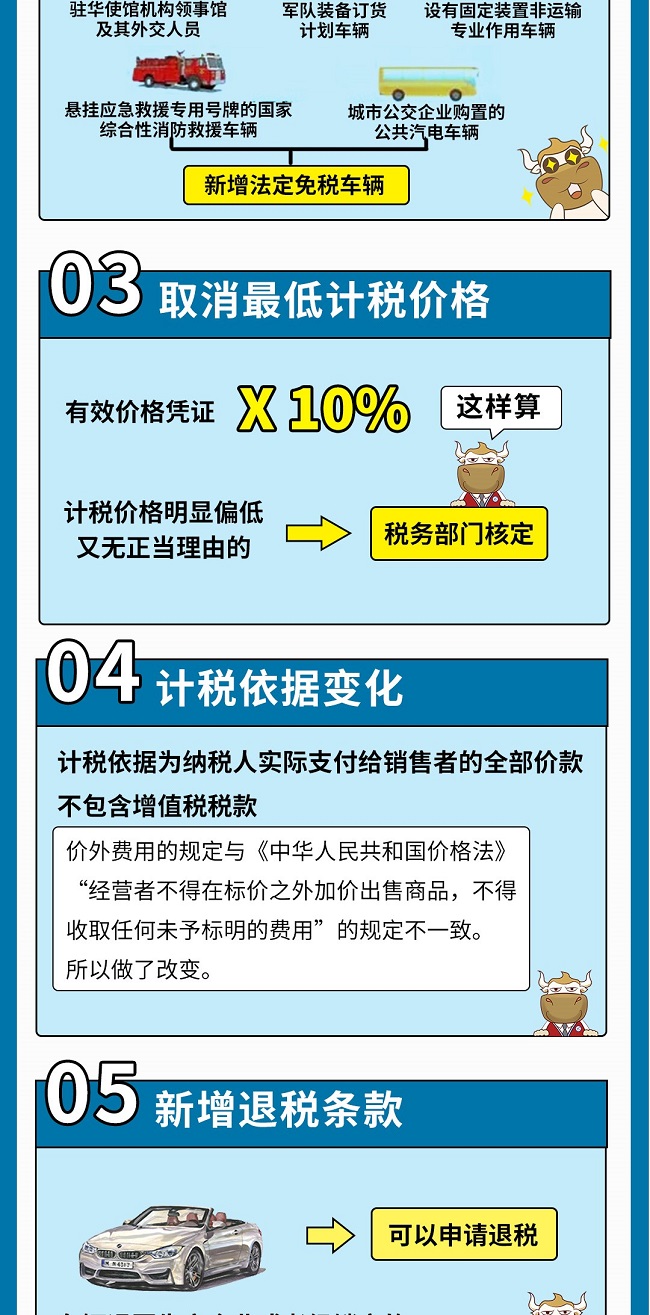 个税|社保|小微企业税收|一般纳税人|小规模纳税人|税法