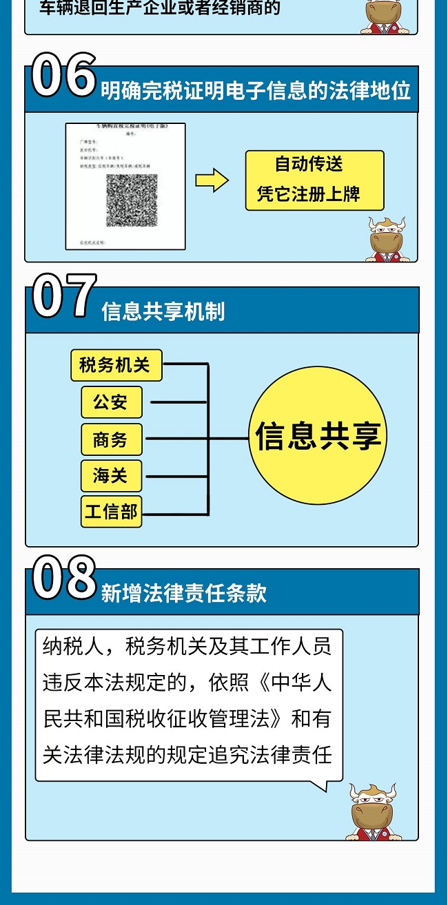 个税|社保|小微企业税收|一般纳税人|小规模纳税人|税法