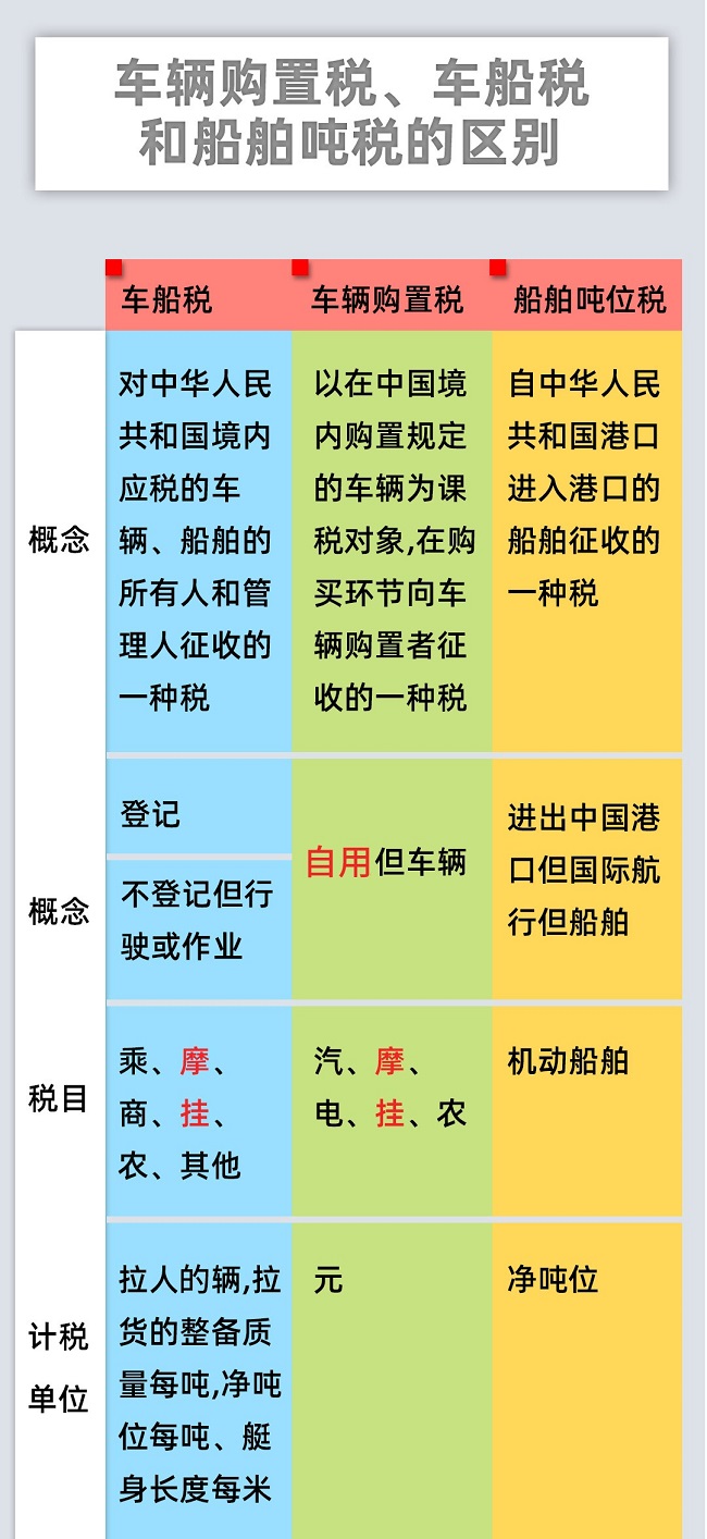 个税|社保|小微企业税收|一般纳税人|小规模纳税人|税法