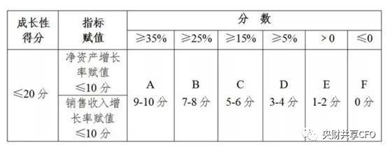 湖南财务顾问,财务外包,长沙财务管理,税务顾问,长沙审计,长沙代理记账,工商代办