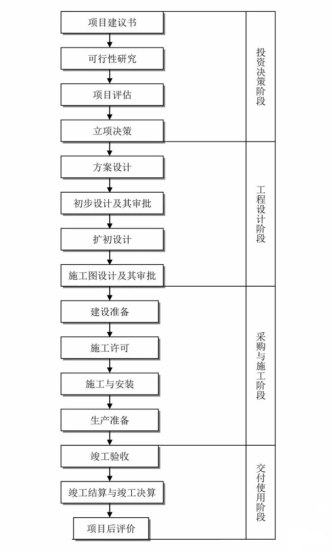 湖南财务顾问,财务外包,长沙财务管理,税务顾问,长沙审计,长沙代理记账,工商代办