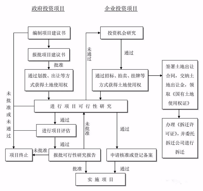 湖南财务顾问,财务外包,长沙财务管理,税务顾问,长沙审计,长沙代理记账,工商代办