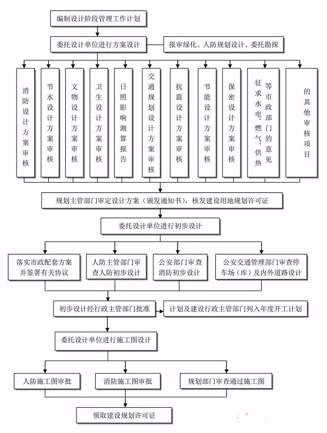 湖南财务顾问,财务外包,长沙财务管理,税务顾问,长沙审计,长沙代理记账,工商代办