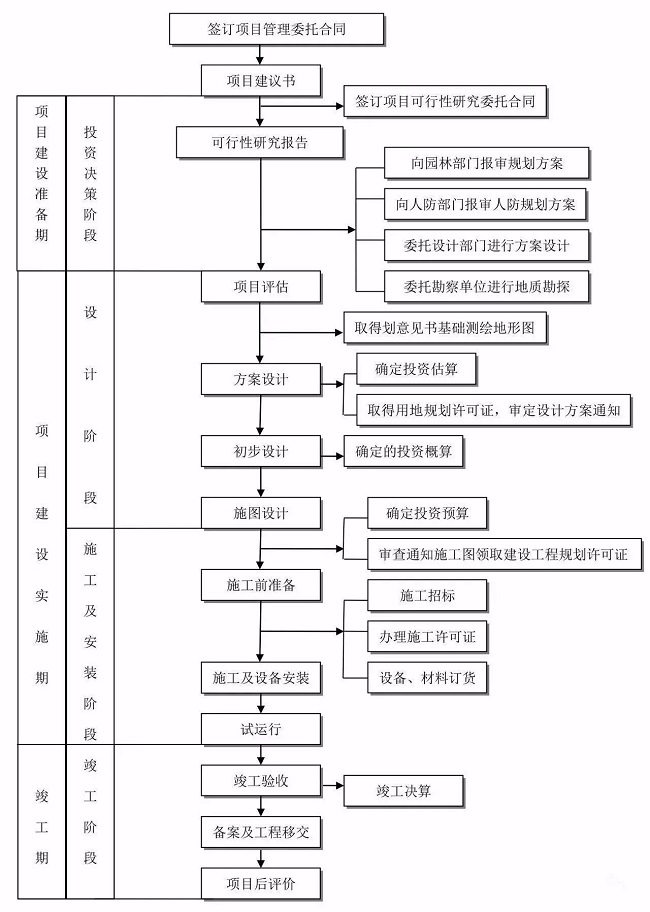 湖南财务顾问,财务外包,长沙财务管理,税务顾问,长沙审计,长沙代理记账,工商代办