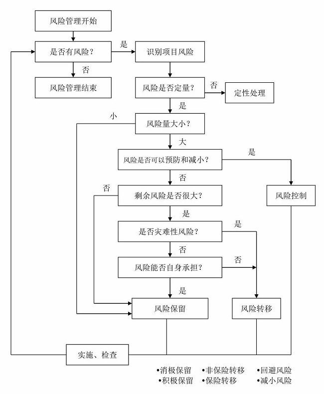 湖南财务顾问,财务外包,长沙财务管理,税务顾问,长沙审计,长沙代理记账,工商代办