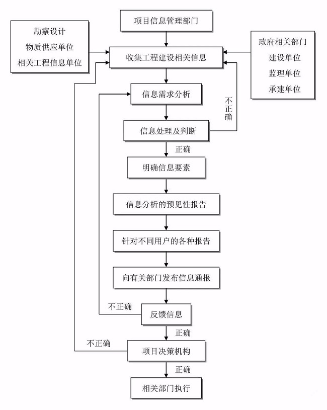 湖南财务顾问,财务外包,长沙财务管理,税务顾问,长沙审计,长沙代理记账,工商代办