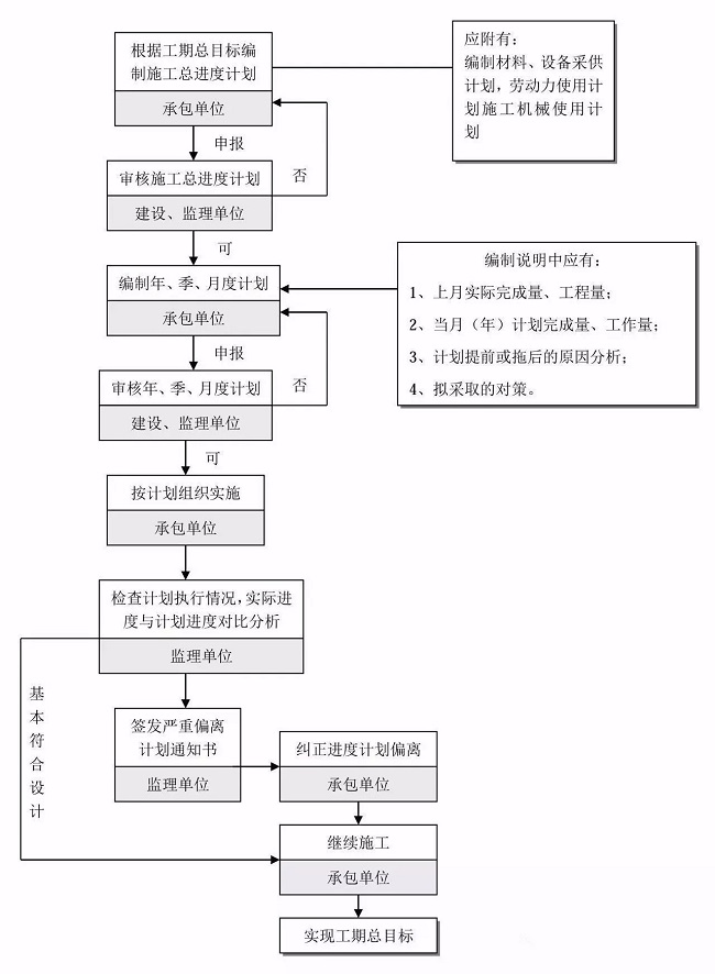 湖南财务顾问,财务外包,长沙财务管理,税务顾问,长沙审计,长沙代理记账,工商代办