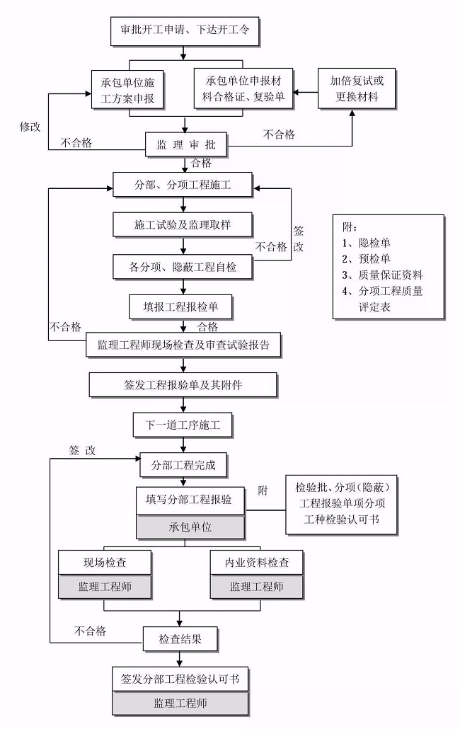 湖南财务顾问,财务外包,长沙财务管理,税务顾问,长沙审计,长沙代理记账,工商代办