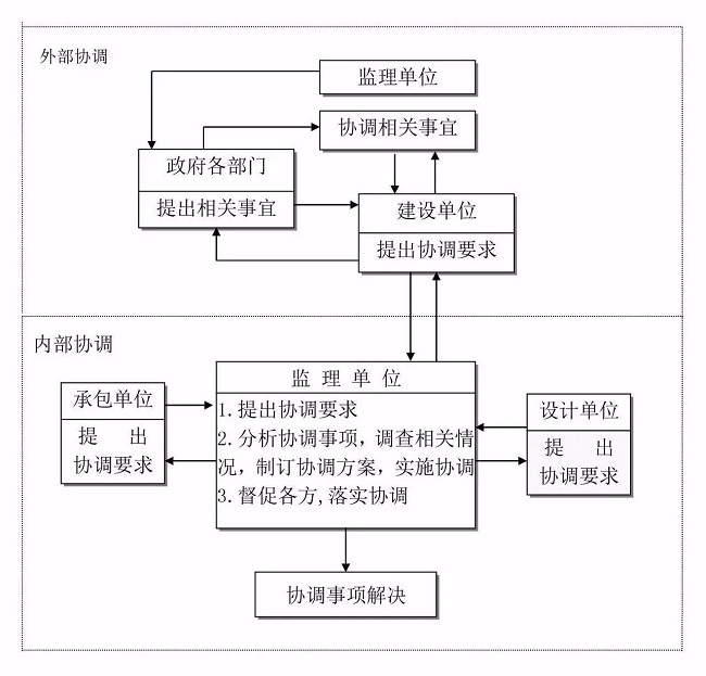 湖南财务顾问,财务外包,长沙财务管理,税务顾问,长沙审计,长沙代理记账,工商代办