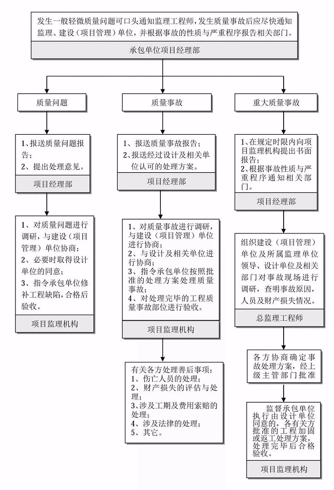 湖南财务顾问,财务外包,长沙财务管理,税务顾问,长沙审计,长沙代理记账,工商代办